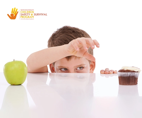 teaching body language to students